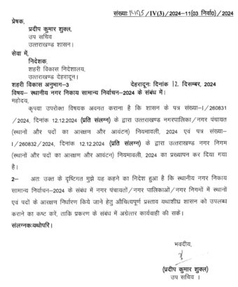 उत्तराखंड: नगर निकाय चुनाव के लिए आरक्षण नियमावली जारी, अधिसूचना दिसंबर के अंत तक संभव