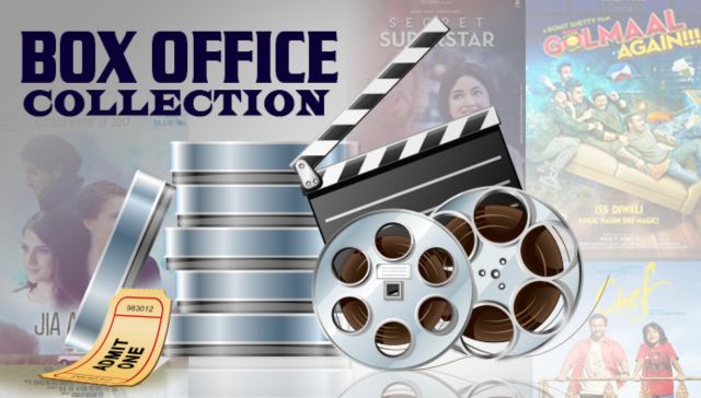 Box Office Collection 2025 in hindi: बॉलीवुड बॉक्स ऑफिस का क्या हाल है? जाननें के लिए अभी क्लिक करें