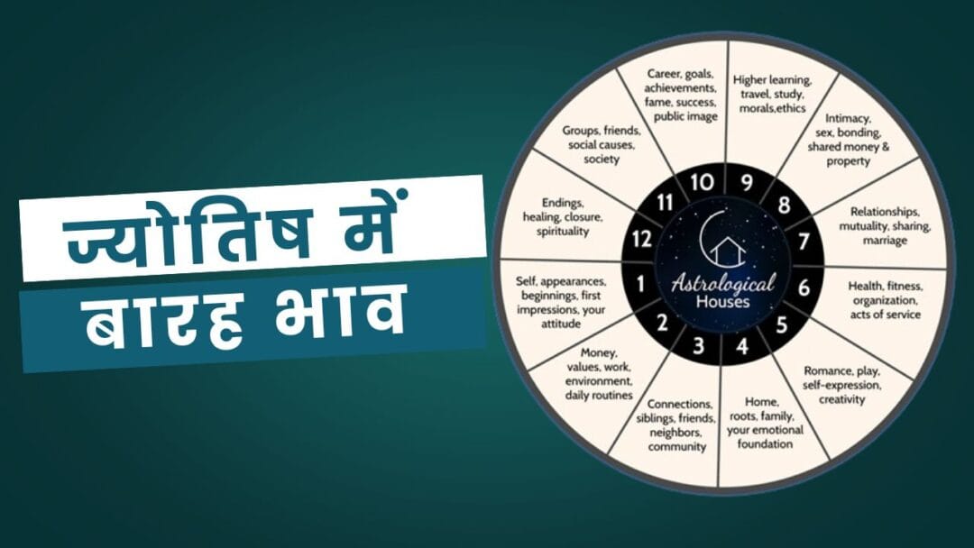 Houses in Astrology: ज्योतिष में बारह भाव