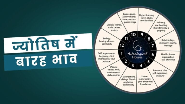 Houses in Astrology: ज्योतिष में बारह भाव