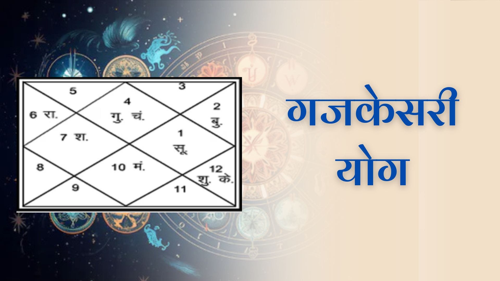 Gajakesari Yog in hindi: कुंडली में गजकेसरी योग होता है भाग्य, यश और उन्नति का सूचक 2 Gajakesari Yog in hindi: कुंडली में गजकेसरी योग होता है भाग्य, यश और उन्नति का सूचक