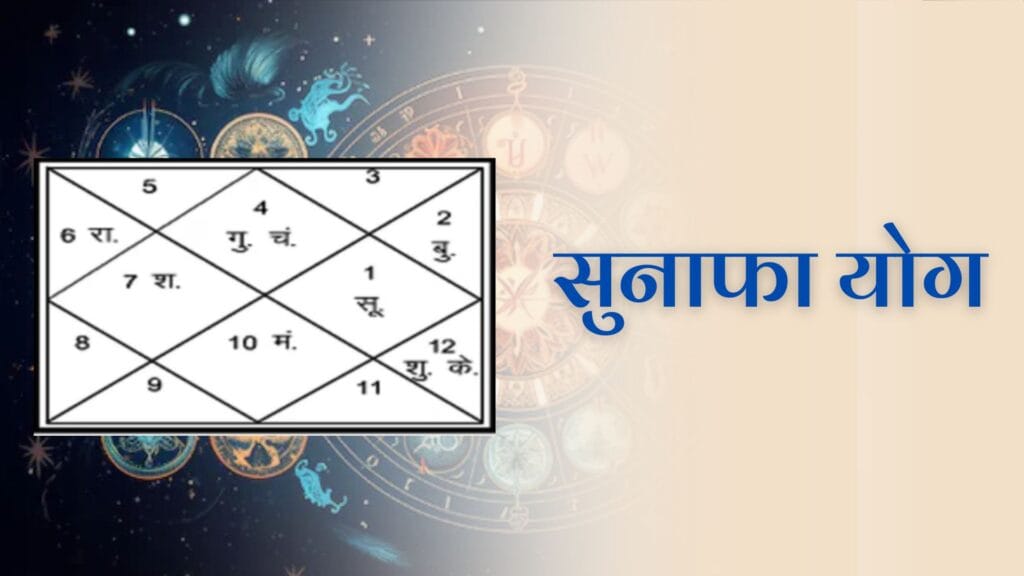Sunapha Yog in Hindi: कुंडली में सुनाफा योग कहलाता है बुद्धिमत्ता, समृद्धि और राजसी जीवनशैली का योग 1 Sunapha Yog in Hindi: कुंडली में सुनाफा योग कहलाता है बुद्धिमत्ता, समृद्धि और राजसी जीवनशैली का योग