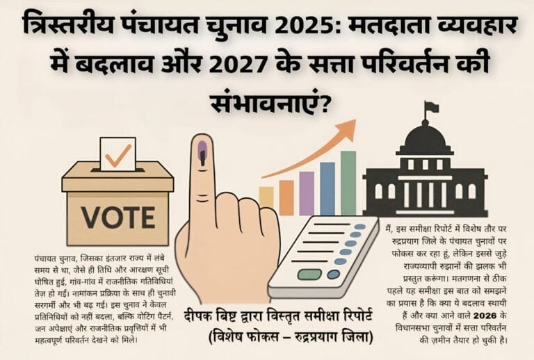 त्रिस्तरीय पंचायत चुनाव 2025: मतदाता व्यवहार में बदलाव और 2027 के सत्ता परिवर्तन की संभावनाएं