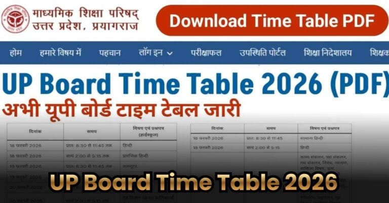 UP Board Time Table 2026 (PDF): यूपी बोर्ड 10वीं 12वीं टाइम टेबल, 18 फरवरी से परीक्षा शुरू! 1 UP Board Time Table 2026 (PDF): यूपी बोर्ड 10वीं 12वीं टाइम टेबल, 18 फरवरी से परीक्षा शुरू!
