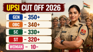 UPSI Cut Off 2026
