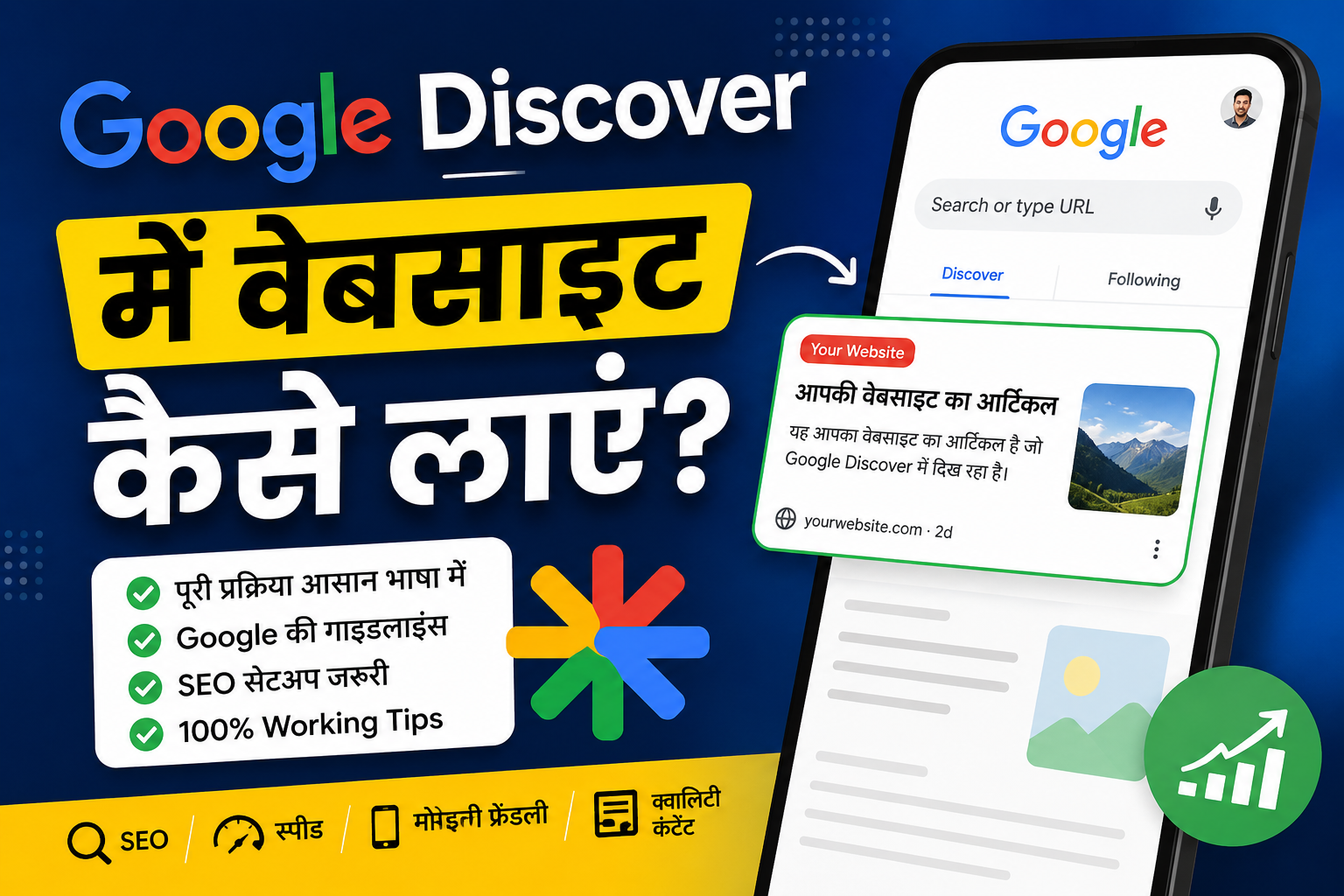 Google Discover में वेबसाइट कैसे लाएं? 15 जरूरी Google Discover Tips Hindi