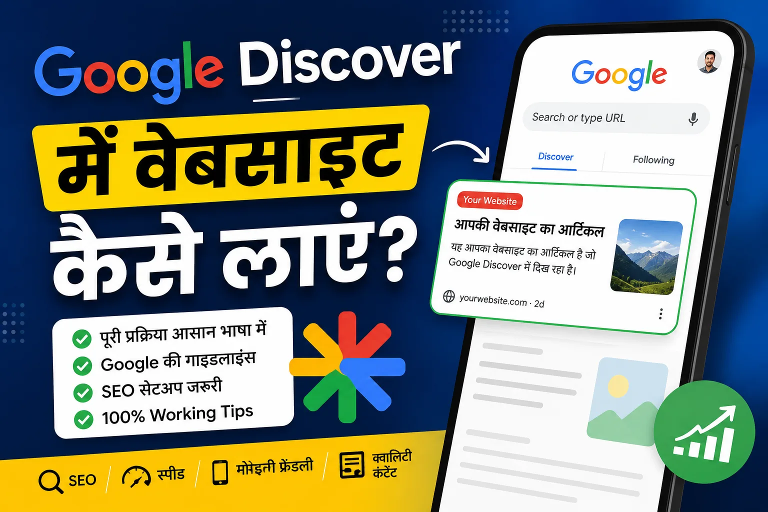 Google Discover में वेबसाइट कैसे लाएं? 15 जरूरी Google Discover Tips Hindi