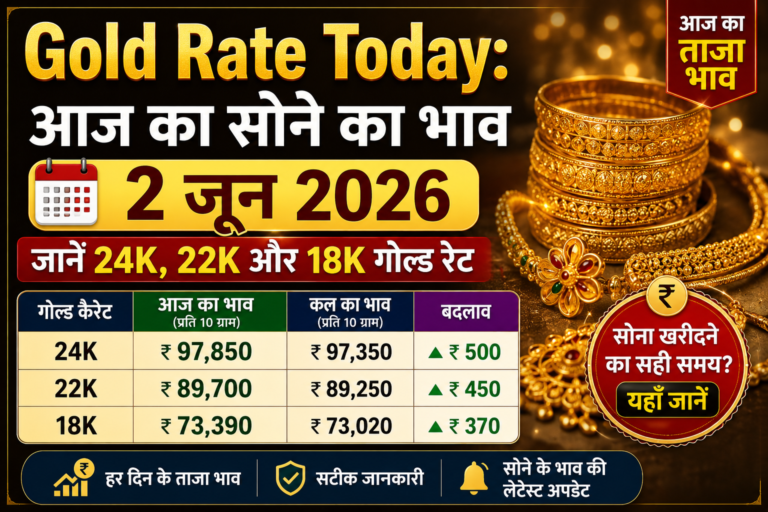 Gold Rate Today: आज का सोने का भाव 2 जून 2026, जानें 24K, 22K और 18K गोल्ड रेट
