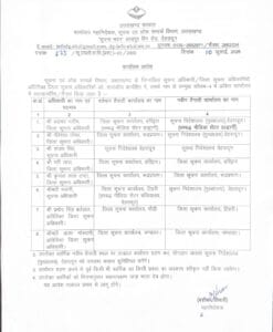 सूचना विभाग में जिला सूचना अधिकारियों और सूचना अधिकारियों के तबादले संबंधी कार्यालय आदेश।