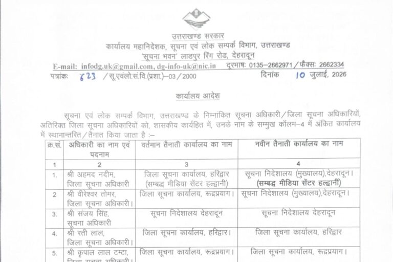 सूचना विभाग में जिला सूचना अधिकारियों और सूचना अधिकारियों के तबादले संबंधी कार्यालय आदेश।
