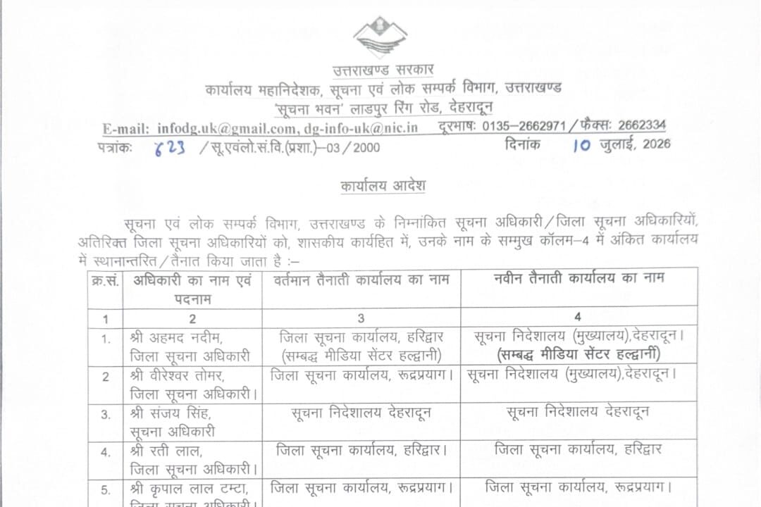 सूचना विभाग में जिला सूचना अधिकारियों और सूचना अधिकारियों के तबादले संबंधी कार्यालय आदेश।